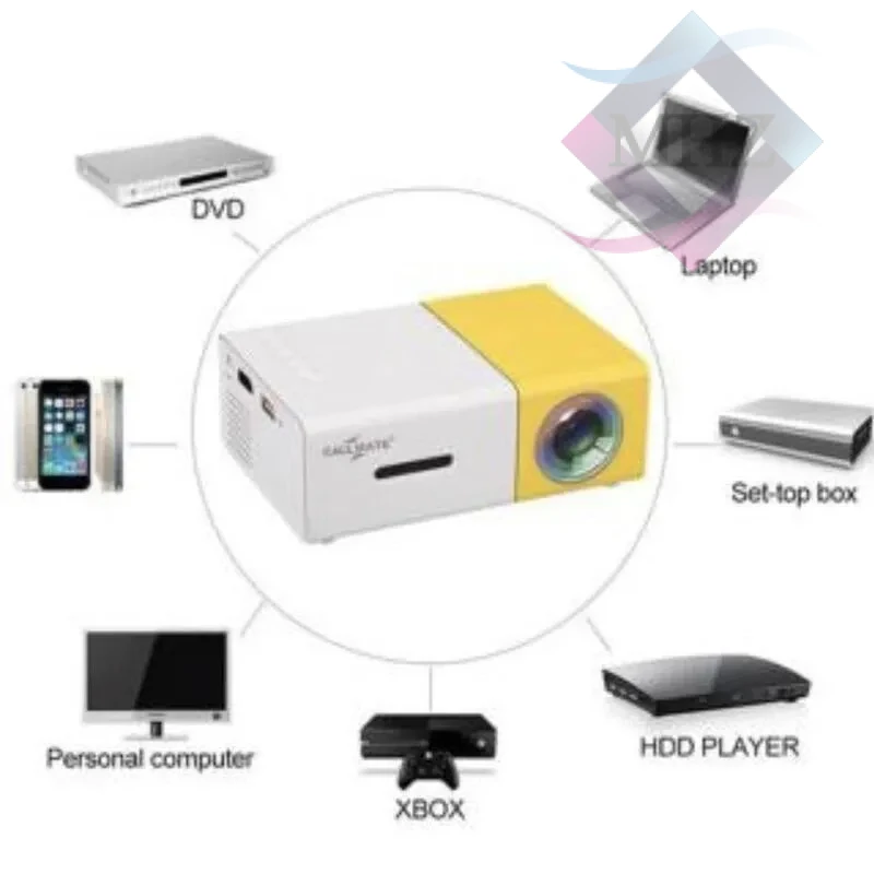 ویدئو پروژکتور قابل حمل